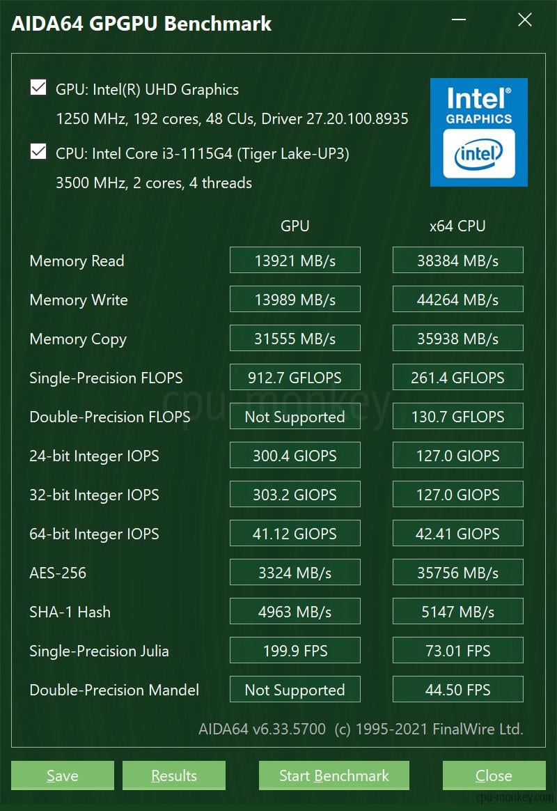 Intel Core i3-1115G4 Processor - Benchmarks and Specs
