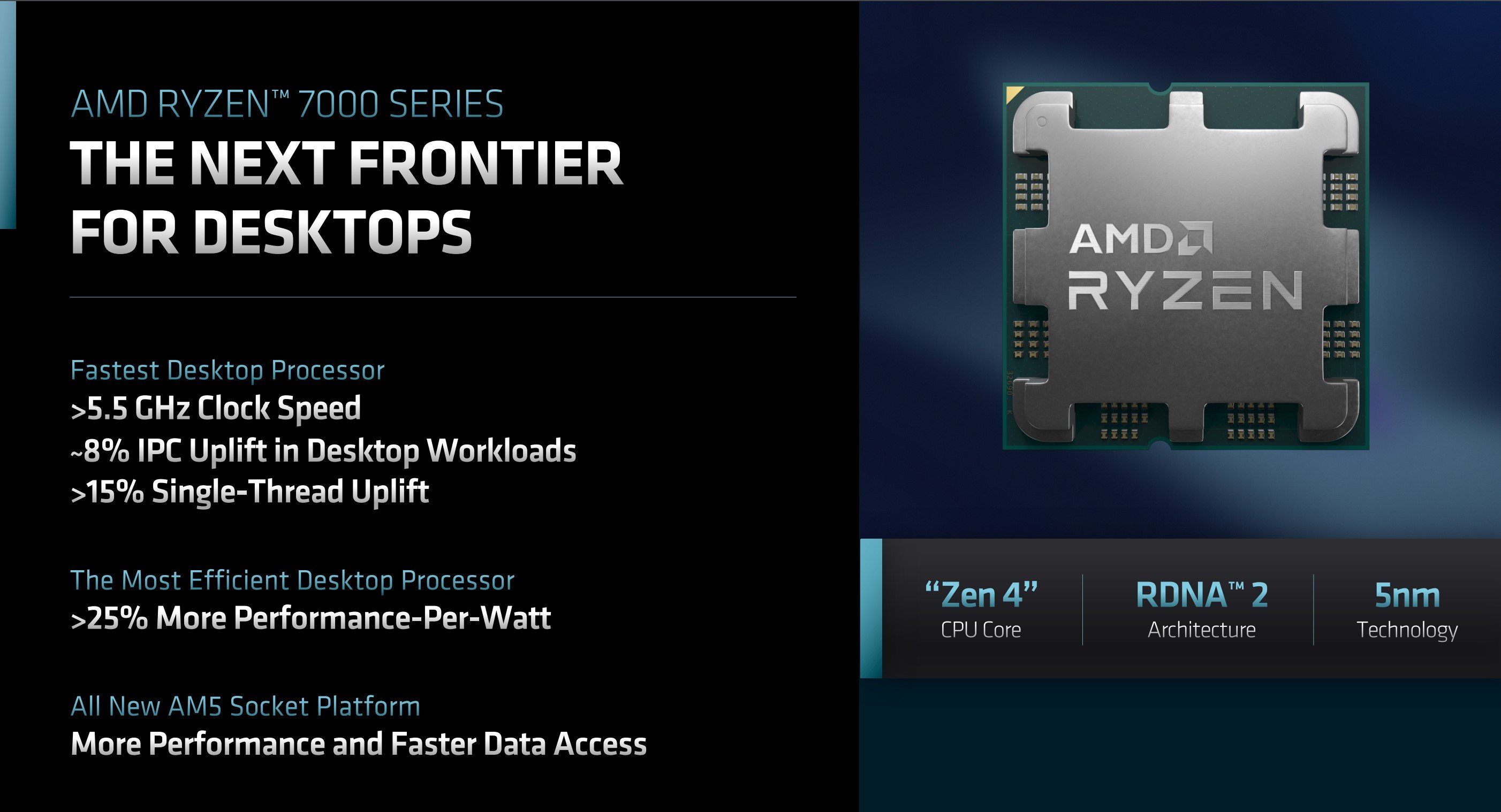 AMD Ryzen 5 7600X 6-core 12-Thread 4.7GHz (5.3 GHz Max Boost) Socket AM5  Desktop Processor Silver 100-100000593WOF - Best Buy